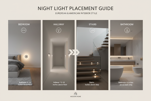 Night light placement height guide showing correct mounting positions for bedroom, hallway, stairs and bathroom