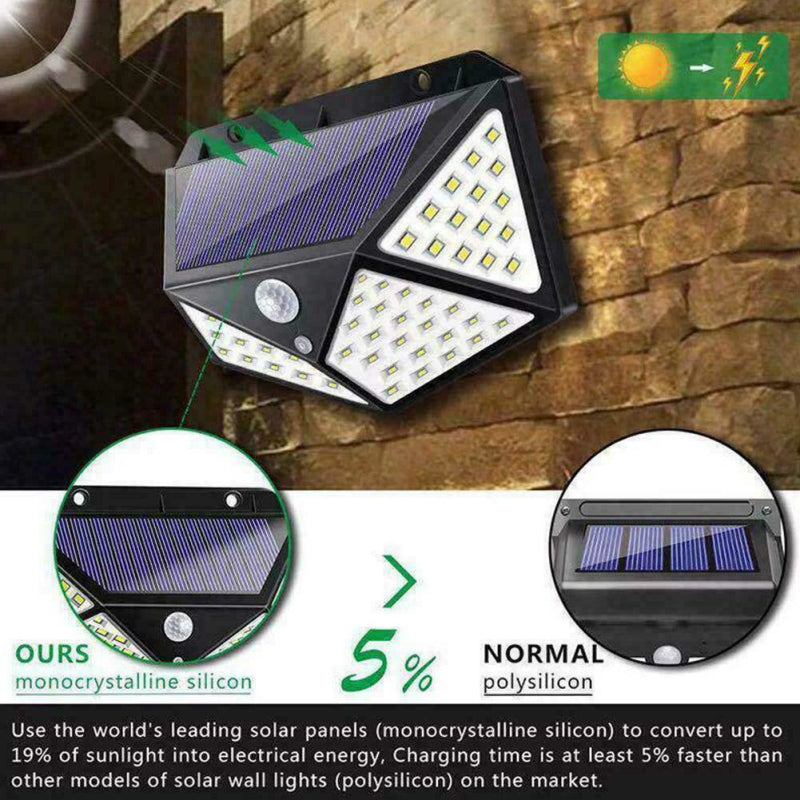 100 LED Solar PIR Wall Light