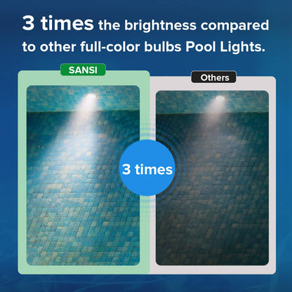 Lumwell pool light 3 times brighter than standard color bulb pool lights