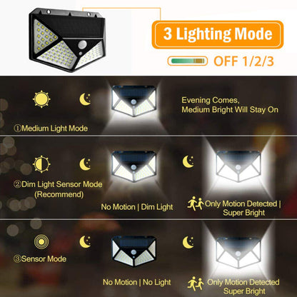 100 LED Solar PIR Wall Light
